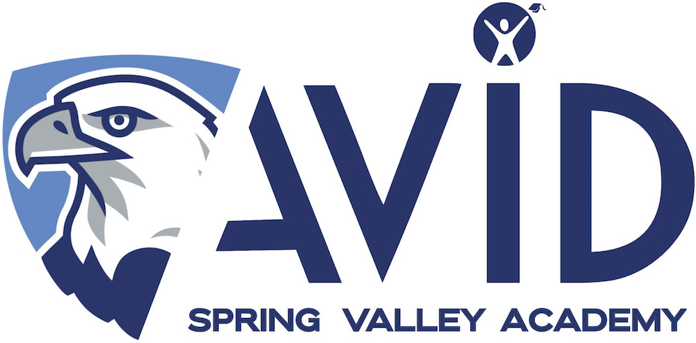 SVA AVID