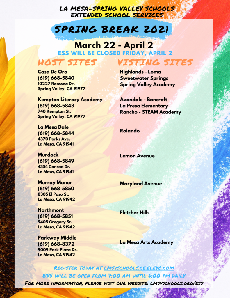 Spring Break Sites 1