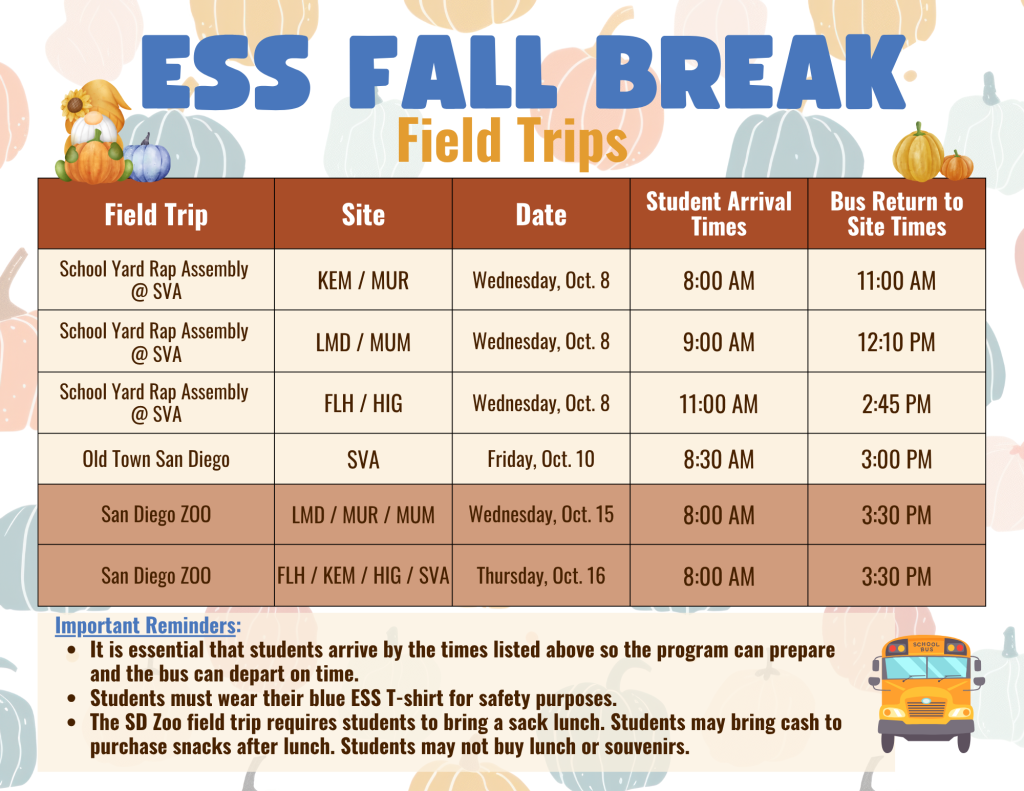 Fall 5 Field Trip List (3)